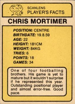 1981 Scanlens #33 Chris Mortimer Back